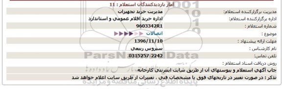 استعلام، استعلام اتصالات