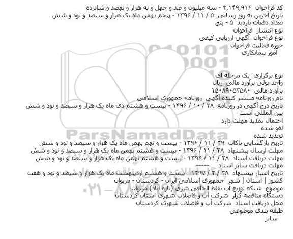 ارزیابی کیفی شبکه توزیع آب نقاط الحاقی شرق  