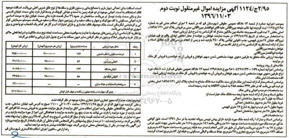 مزایده,مزایده پلاک ثبتی بخش دو ثبت قم نوبت دوم 
