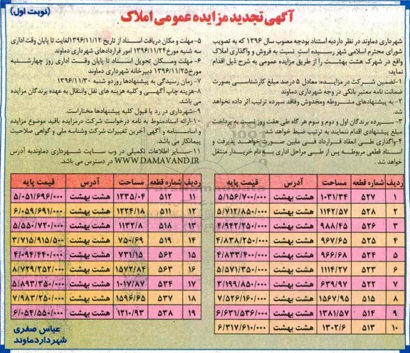 مزایده,مزایده فروش و واگذاری املاک تجدید
