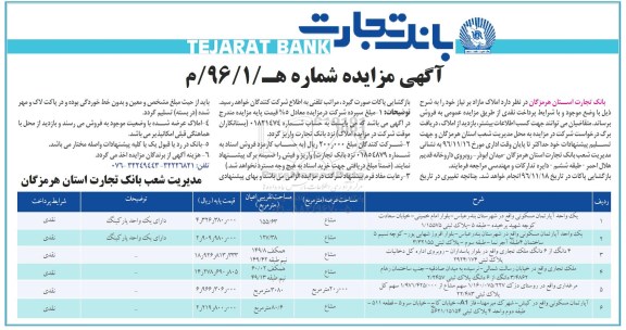مزایده,مزایده فروش املاک مازاد بر نیاز شرایط نقدی 