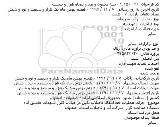 فراخوان اجرای عملیات خط انتقال فاضلاب نگین