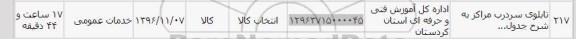 استعلام,استعلام تابلوی سردرب مراکز ...