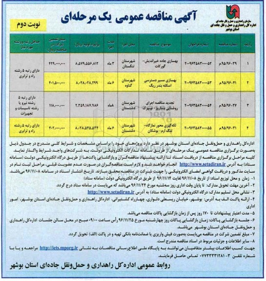 آگهی مناقصه عمومی, مناقصه بهسازی جاده ...نوبت دوم 