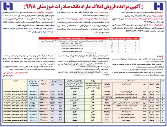 مزایده,مزایده فروش املاک مازاد بانک