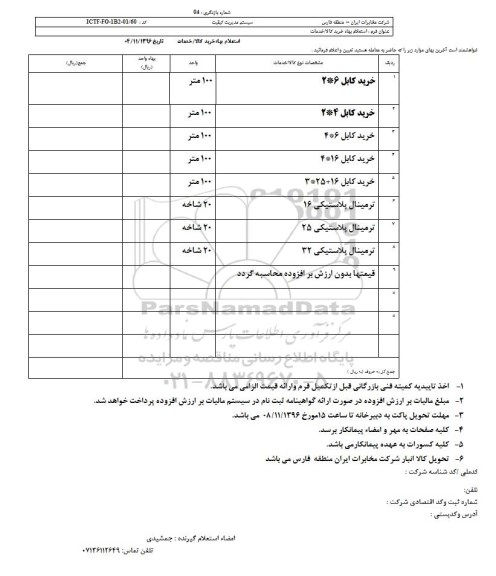 استعلام، استعلام خرید کابل...