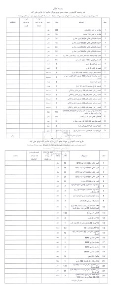 استعلام, استعلام حفاری در عمق 80 سانت...