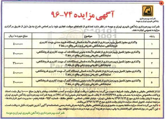 مناقصه, مزایده اجاره تعدادی فضای تجاری....