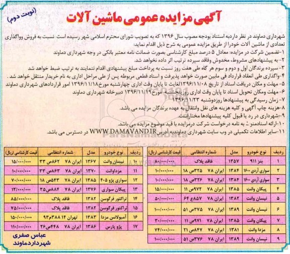مزایده فروش تعدادی ماشین آلات ... (نوبت دوم)