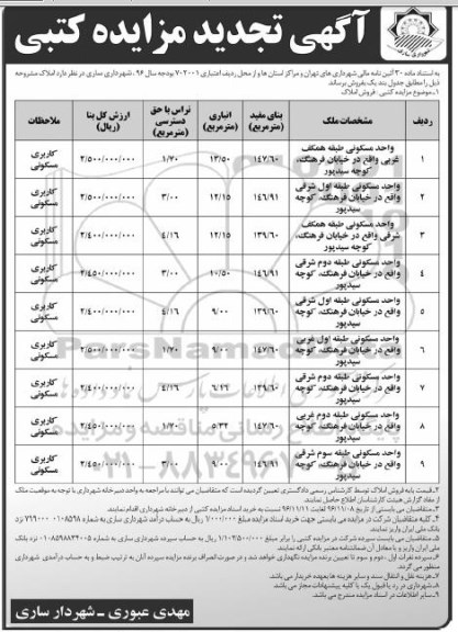 مزایده,مزایده فروش املاک کاربری مسکونی تجدید
