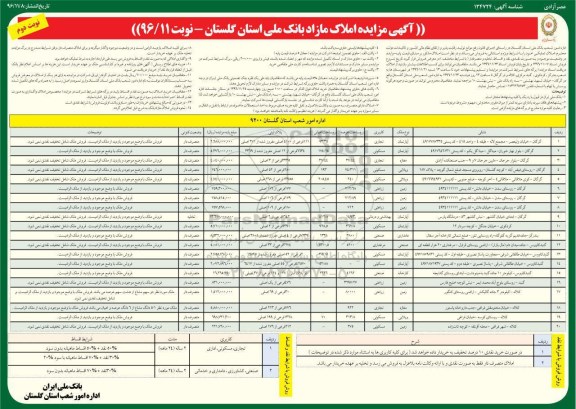مزایده,مزایده فروش املاک تملیکی با شرایط ویژه و استثنایی نوبت دوم