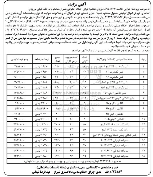 مزایده,مزایده شیر یک ضرب ...