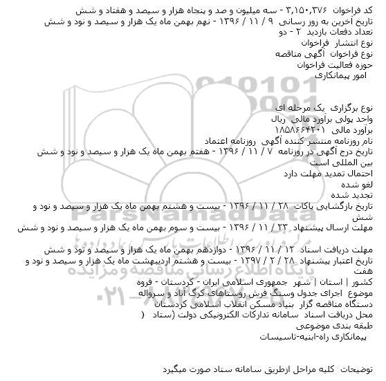 مناقصه اجرای جدول و سنگ فرش روستاهای کرگ آباد