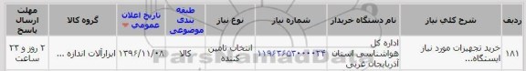 استعلام, استعلام خرید تجهیزات مورد نیاز ایستگاه...