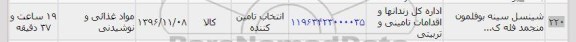 استعلام, استعلام شینسل سینه بوقلمون 