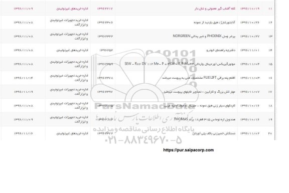 استعلام, استعلام کلاله آفتاب گیر معمولی و شال دار...