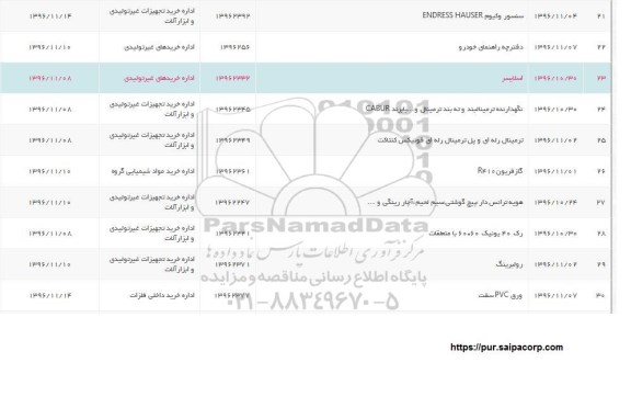 استعلام، استعلام دفترچه راهنمای خودرو...