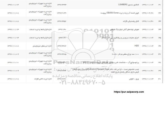 استعلام , استعلام چسب مخصوص تست 