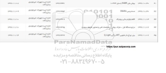 استعلام , استعلام درایو دستگاه فرز..