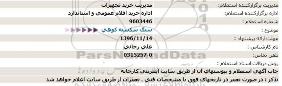 استعلام,استعلام سنگ شکسته کوهی