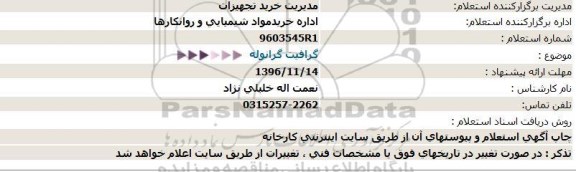 استعلام، استعلام گرافیت گرانوله