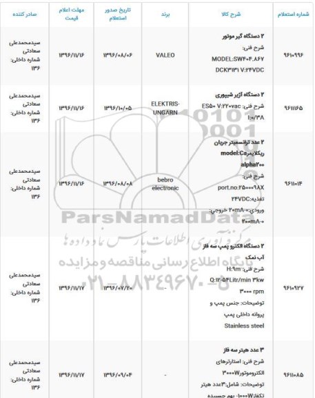 استعلام ,استعلام 2 عدد گیر موتور و...