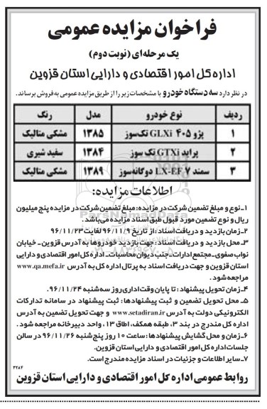 فراخوان مزایده عمومی, مزایده فروش سه دستگاه خودرو نوبت دوم