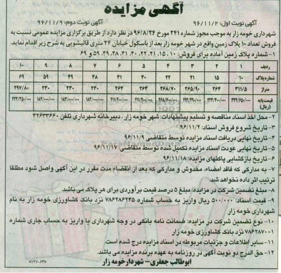 مزایده,مزایده فروش تعداد ده پلاک زمین نوبت دوم 