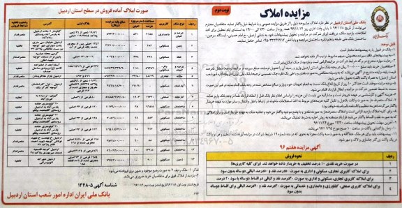 مزایده ,مزایده واگذاری املاک نوبت دوم 