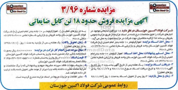 مزایده ,مزایده فروش حدود 18 تن کابل ضایعاتی ...