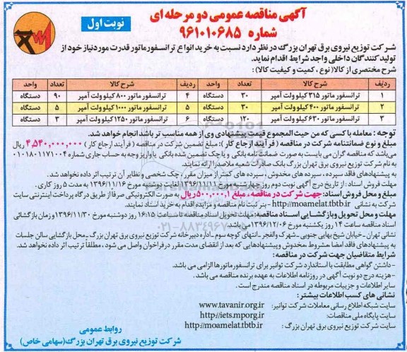 مناقصه خرید انواع ترانسفورماتور ...