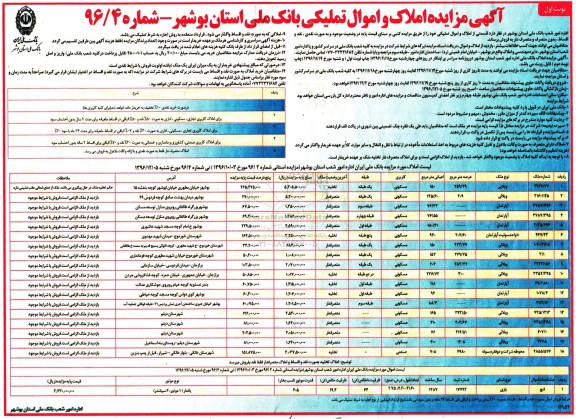 مزایده,مزایده املاک و اموال تملیکی