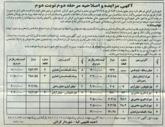 مزایده,مزایده واگذاری تعدادی از زمینهای خود بصورت نقد نوبت دوم اصلاحیه