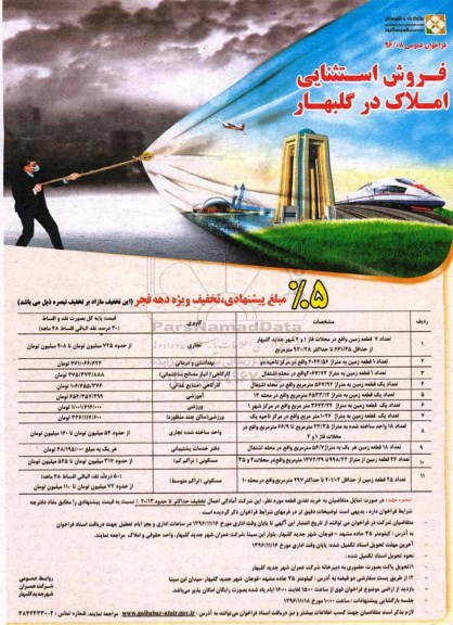 مزایده,مزایده فروش استثنایی املاک در گلبهار 96.11.11