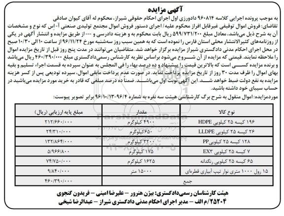 آگهی مزایده , مزایده فروش 196 کیسه 25 کیلویی HDPE ...
