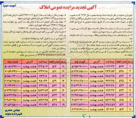 مزایده,مزایده فروش و واگذاری املاک تجدید نوبت دوم