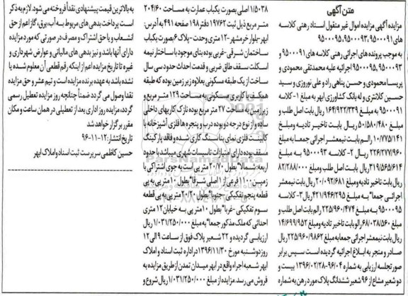 مزایده,مزایده 22 شعیر مشاع از 96 شعیر ششدانگ پلاک مورد رهن 204.60متر 