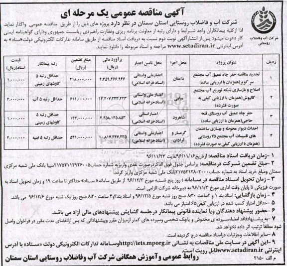 مناقصه ,مناقصه حفر چاه عمیق آب ...