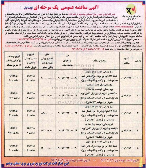 مناقصه نیرورسانی، توسعه و بازسازی شبکه های توزیع نیروی برق..