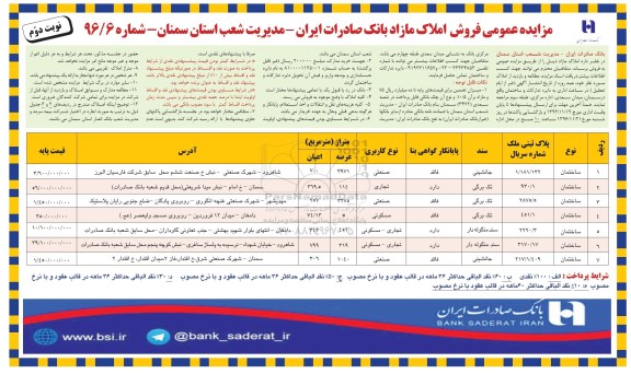 مزایده,مزایده عمومی فروش املاک مازاد بانک صادرات نوبت دوم