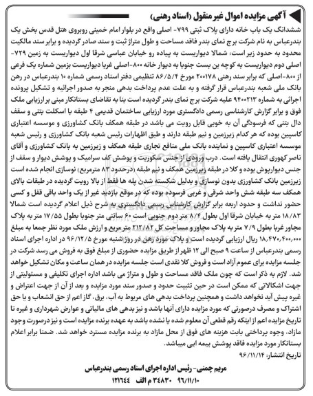 مزایده,مزایده ششدانگ یکباب خانه مساحت کل 212.82متر