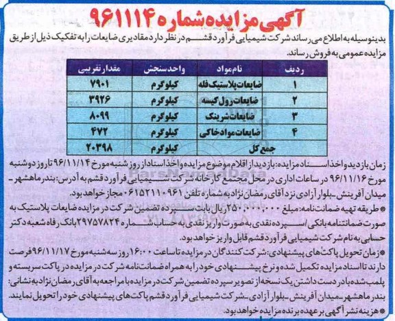 مزایده ,مزایده فروش مقادیری ضایعات ...