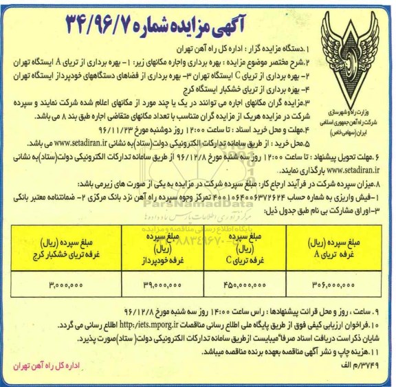 مزایده,  مزایده بهره برداری و اجاره مکانهای اعلام شده ....