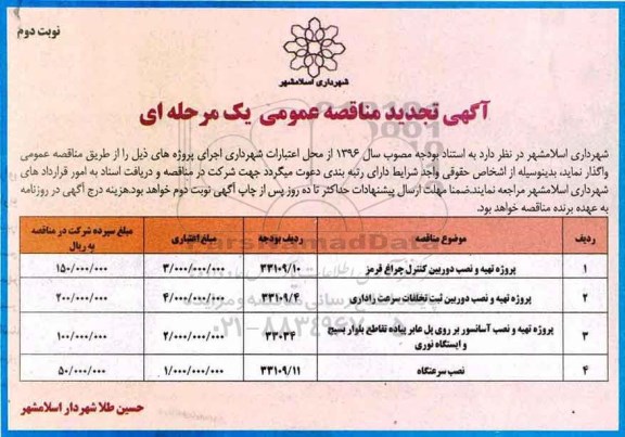مناقصه ,مناقصه تهیه و نصب دوربین های ...نوبت دوم 