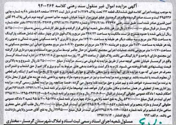 مزایده,مزایده ششدانگ قطعه سی و سه مساحت 297.22متر 