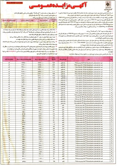 مزایده,مزایده فروش تعدادی از املاک شهر تبریز نقد اقساط 