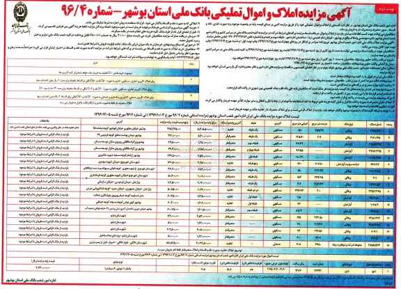 مزایده,مزایده املاک و اموال تملیکی نوبت دوم
