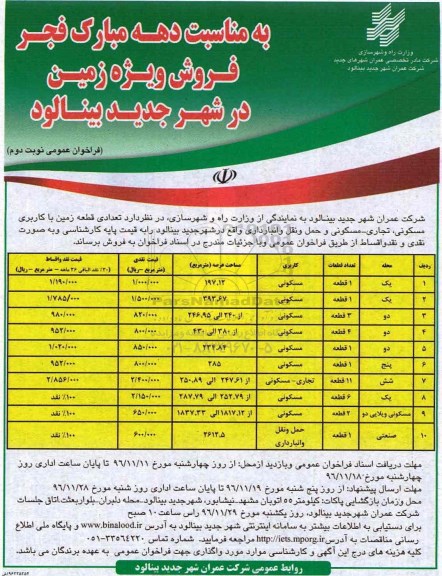 مزایده,مزایده فروش تعدادی قطعه زمین کاربری مسکونی تجاری حمل و نقل نوبت دوم