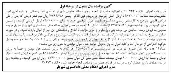 مزایده ,مزایده تعداد 14 عدد بوفه