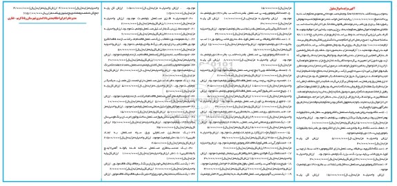 آگهی مزایده, مزایده 2 دستگاه یونیت روغن هیدرولیک و ...